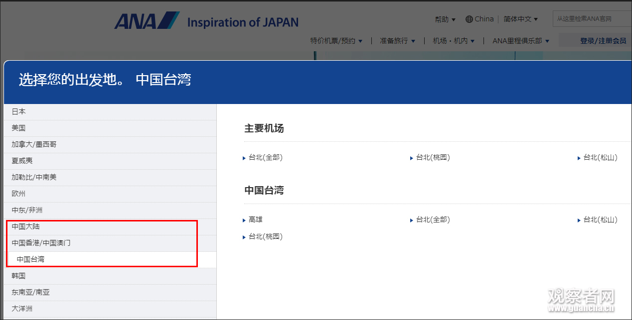 鿴ͼ